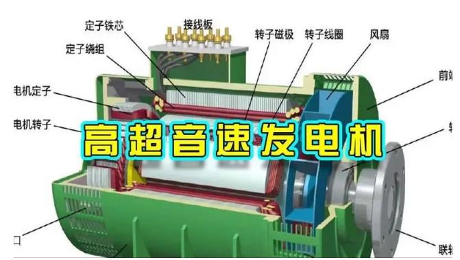 白云矿区颠覆你对发电方式的认知！中国革命性发电机公开揭秘 